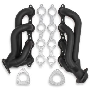 Shorty Headers