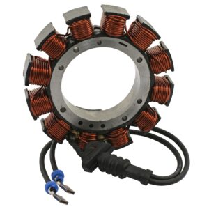 Generator Stator
