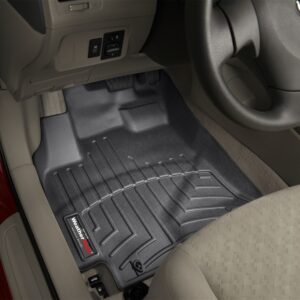 FloorLiner™ DigitalFit®