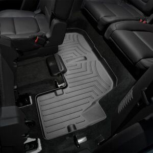 FloorLiner™ DigitalFit®