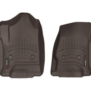 FloorLiner™ DigitalFit®