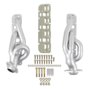 Shorty Headers