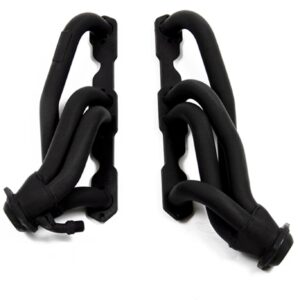 Shorty Headers