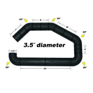 Universal Tube