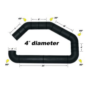 Universal Tube