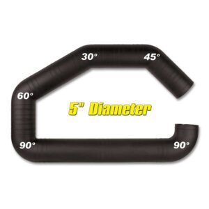 Universal Tube