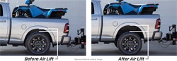 LoadLifter 7500 XL load support kit for the 23-26 Ford F-250/F-350 4WD SRW.