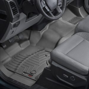 FloorLiner™ DigitalFit®