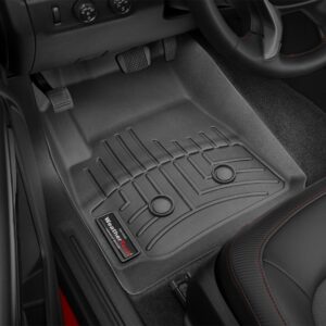 FloorLiner™ DigitalFit®
