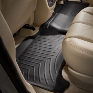 FloorLiner™ DigitalFit®