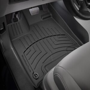 FloorLiner™ HP
