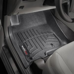 FloorLiner™ DigitalFit®