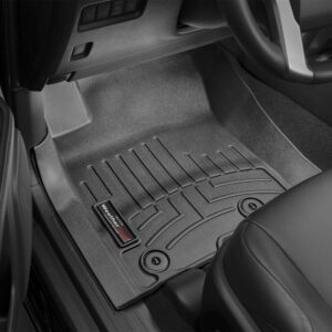 FloorLiner™ DigitalFit®