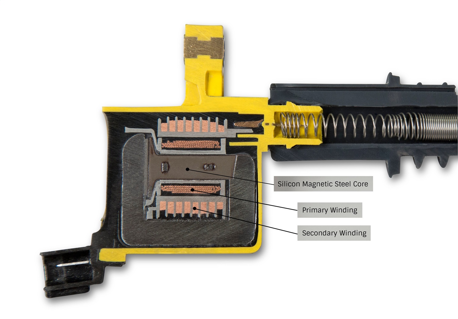 SuperCoil Direct Ignition Coil Set - Image 7