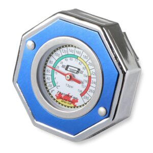 Thermocap™ Radiator Cap
