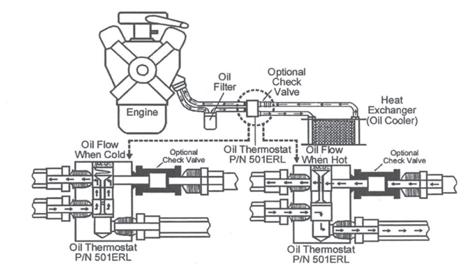 Oil Thermostat - Image 9