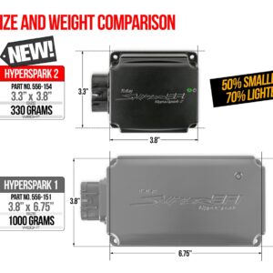 Sniper EFI Hyperspark 2 Ignition Box