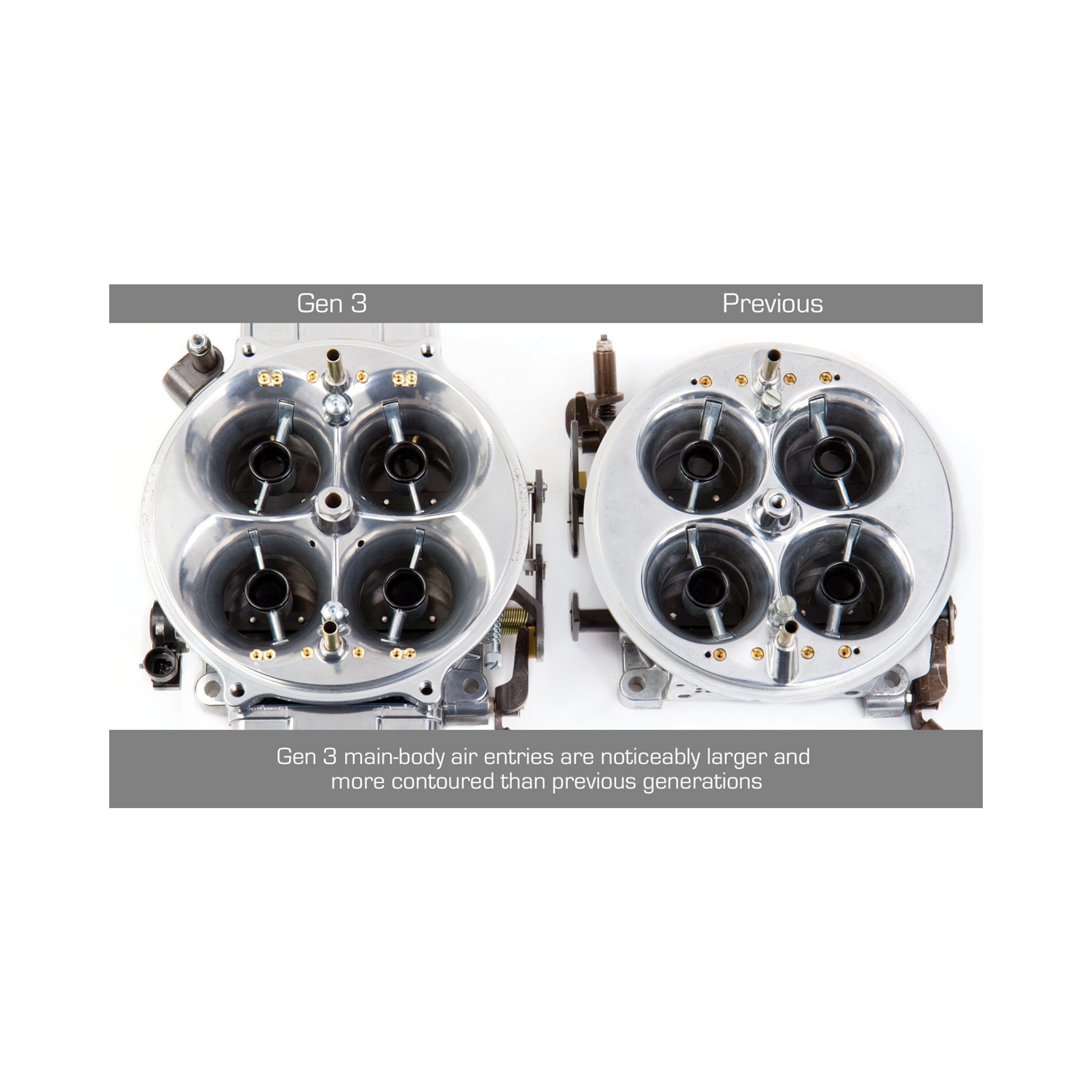 Gen 3 Ultra Dominator® HP Race Carburetor - Image 2